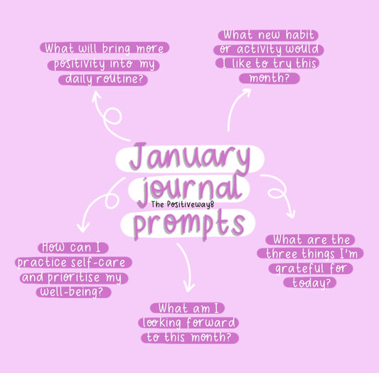 Five Simple Journal Prompts for January