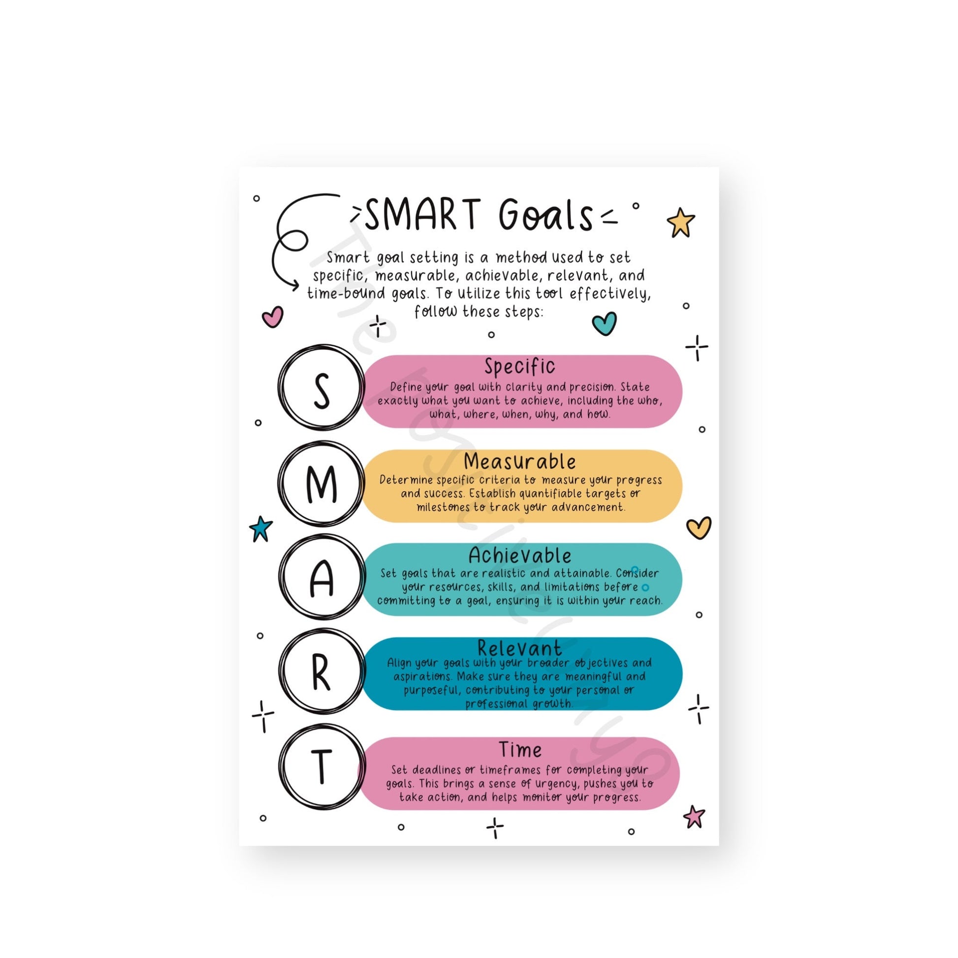 Smart goals poster calm down corner goal planning poster therapy office decor school counselor mental health poster social psychology