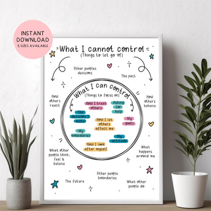 Things I can control poster calm down corner what I can and can’t control poster therapy office decor school counselor mental health poster