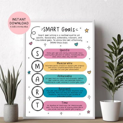 Smart goals poster calm down corner goal planning poster therapy office decor school counselor mental health poster social psychology