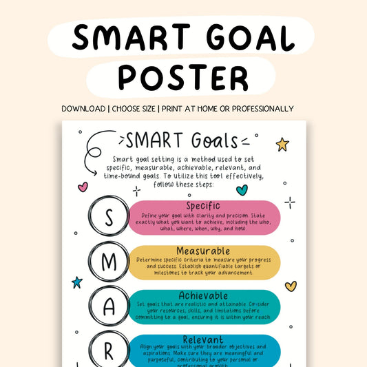 Smart Goal Poster Goal Setting Personal development Self Improvement