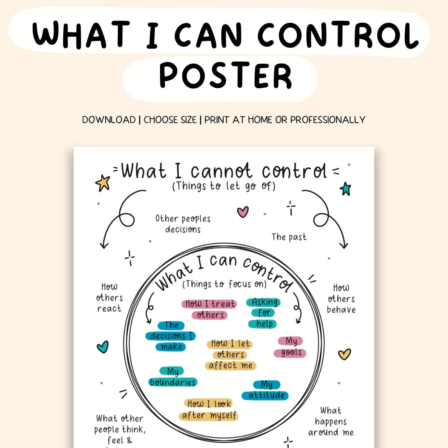 Self Help Poster Things i can control Self Improvement Self Awareness Personal Development