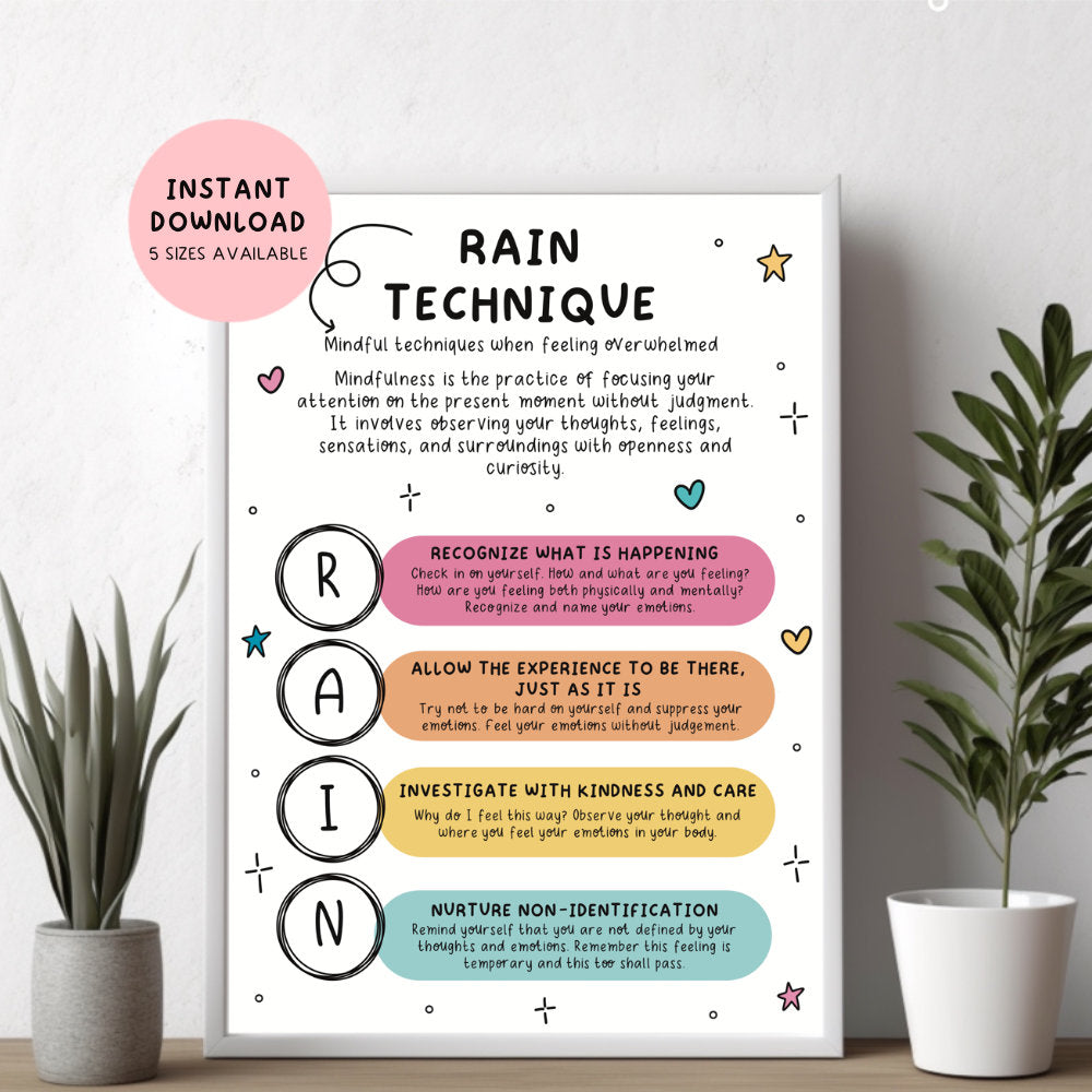 Rain Technique Mindfulness Poster| Therapy office Decor | Printable Mindful tools | Therapy office Poster | Grounding Strategies | CBT