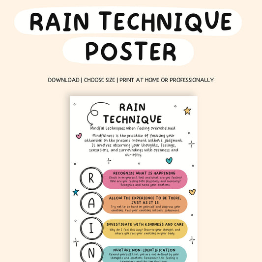 rain technique mindfulness mindful tools therapy office decor