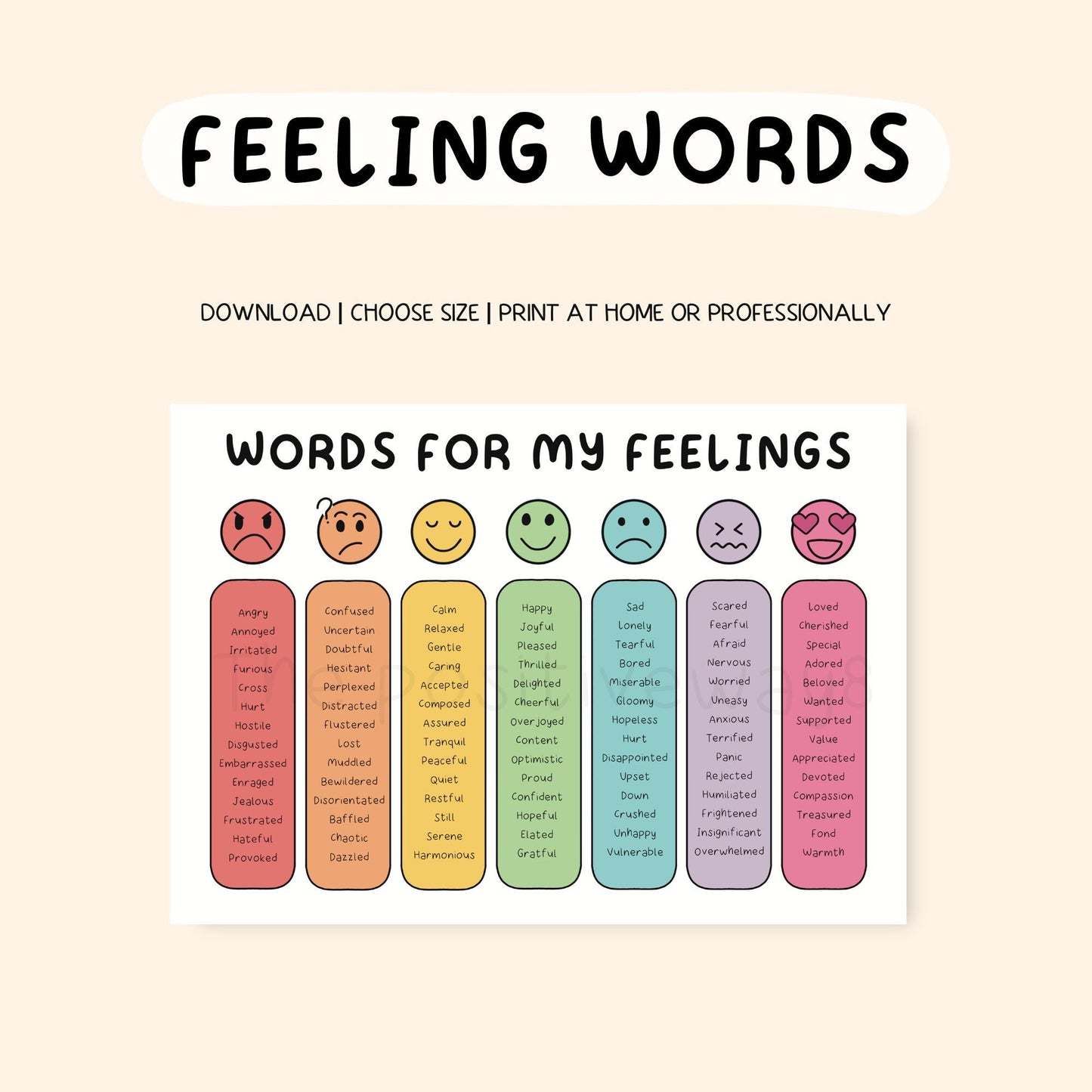 Feeling words Words for my feeling Emotional regulations feelings chart Therapy office decor