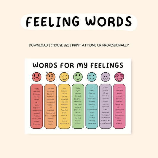 Feeling words Words for my feeling Emotional regulations feelings chart Therapy office decor